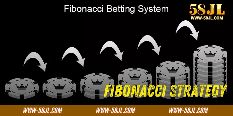 Fibonacci Strategy: A Betting Secret or a Financial Trap?